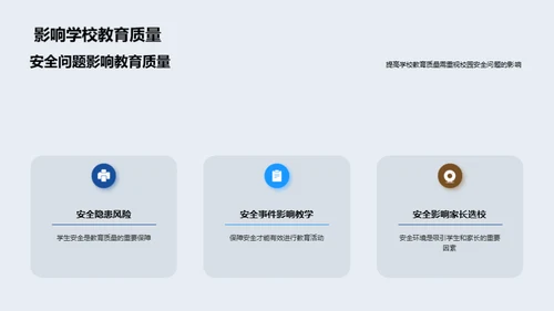 全面提升校园安全