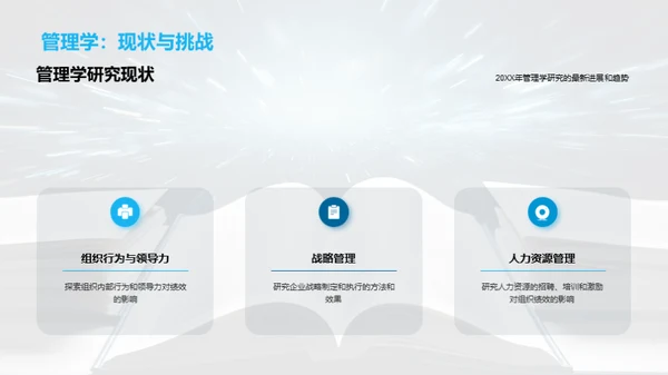 探索管理学研究之路