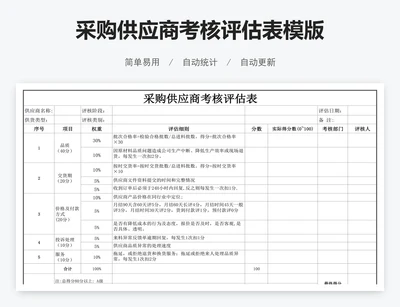 采购供应商考核评估表模版