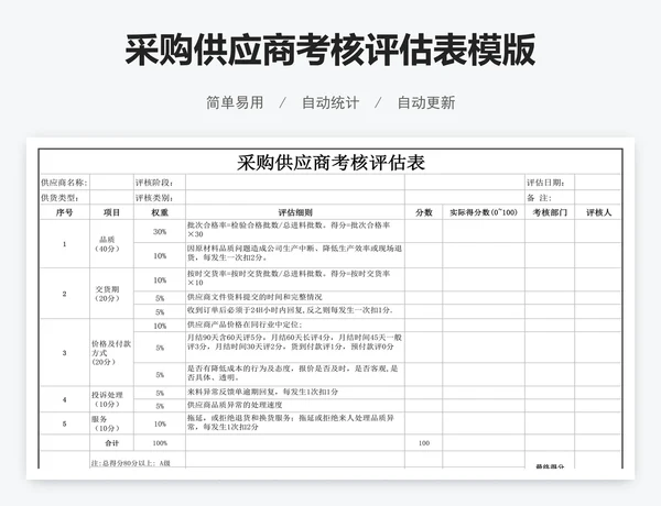 采购供应商考核评估表模版