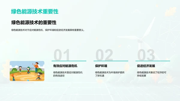 绿色能源的创新与应用