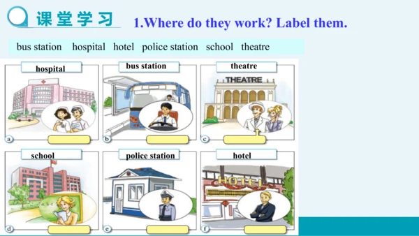 【轻松备课】外研版初中英语七年级上Module 2 Unit 2教学课件