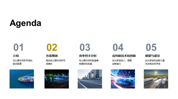 非公路休闲车市场探索