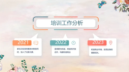 手绘水彩风美容美发宣传动态PPT