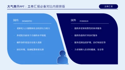 蓝色高端商务对比关系页