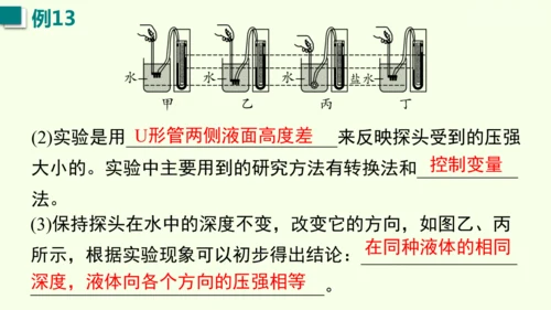 人教版（2024）物理八年级下册第九章 压强单元复习 课件（52张PPT)