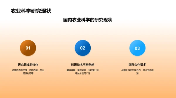 农业科学新视角