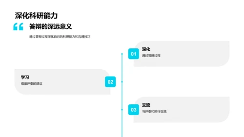 硕士答辩秘籍PPT模板