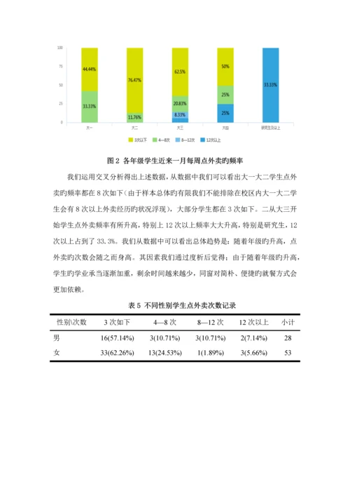 大学生外卖购买情况调查汇总报告.docx