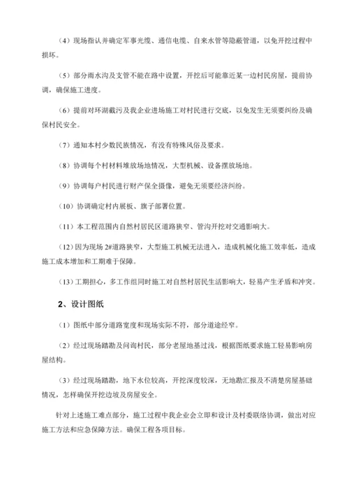 市政排水沟综合项目施工专项方案.docx