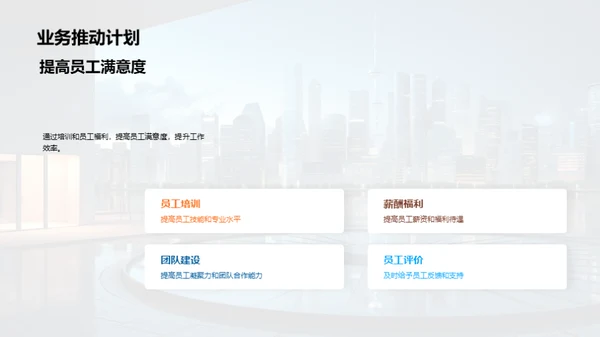 人力资源年度盘点