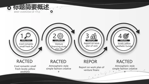 公司部门商务团队建设工作总结PPT
