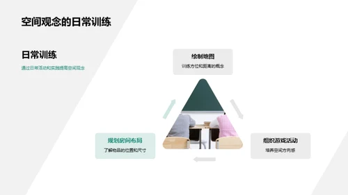 探索数学之空间观念