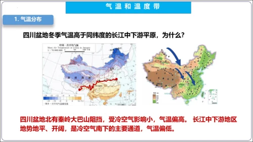 【2023秋人教八上地理期中复习串讲课件+考点清单+必刷押题】第二章 （第2课时气候） 【串讲课件】