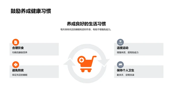 深度解析免疫系统