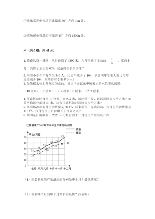 最新人教版小升初数学模拟试卷带答案（培优a卷）.docx