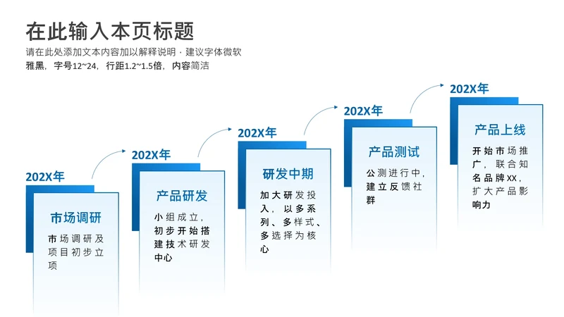 项目进展-蓝色简约风5项时间轴