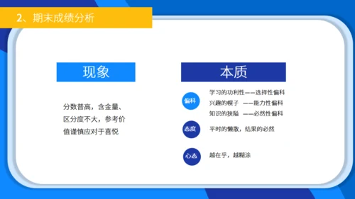 新学期家长会工作日历通用PPT模板