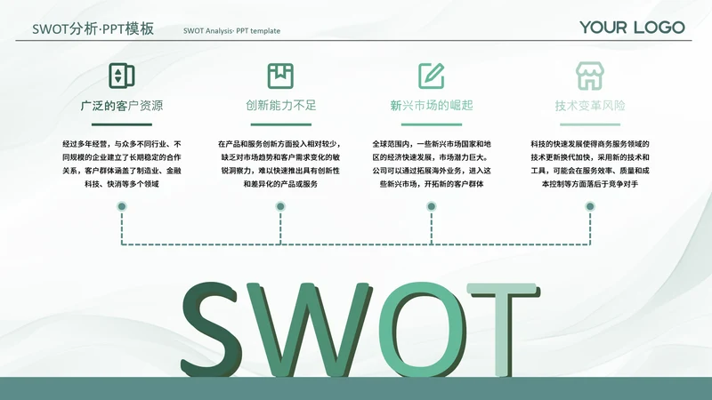 绿色系渐变风swot分析SWOT关系页