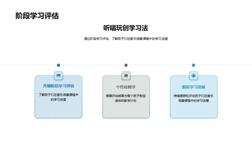 儿童音乐教育之路