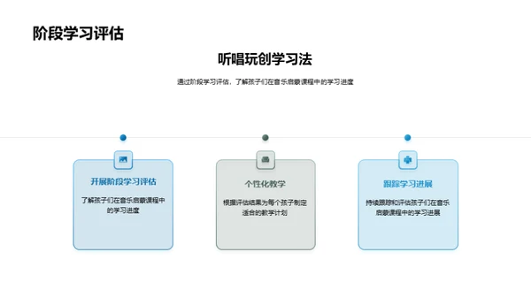 儿童音乐教育之路