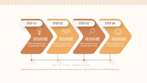 手绘面包年年终总结动态PPT
