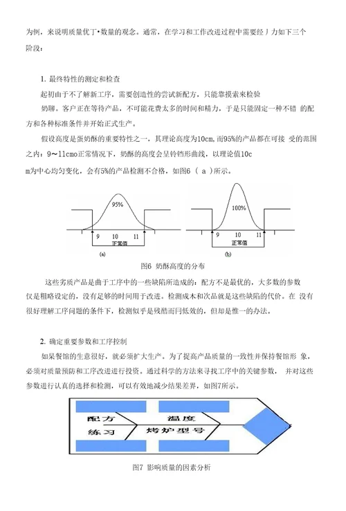 动态质量管理质量管理新方法