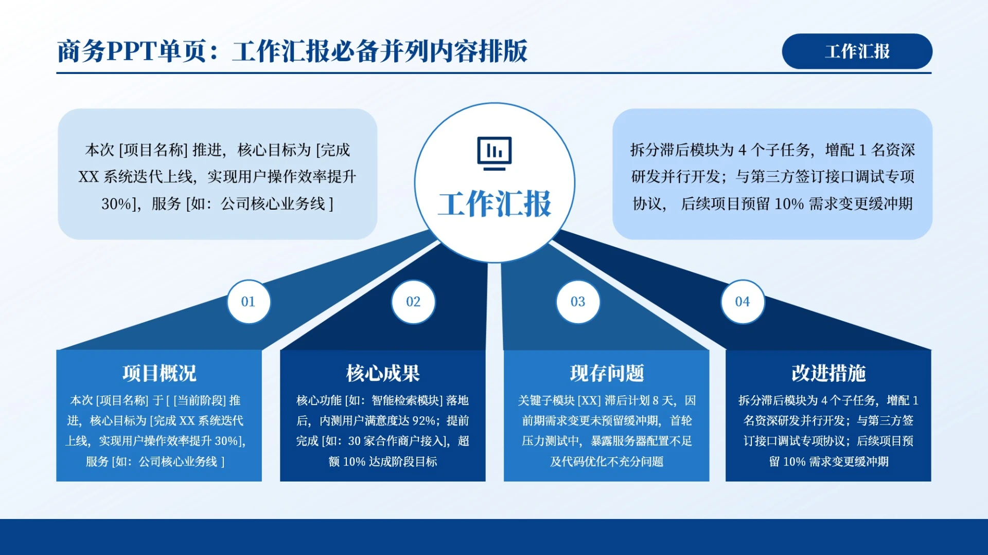 蓝色商务风4项并列排版PPT单页