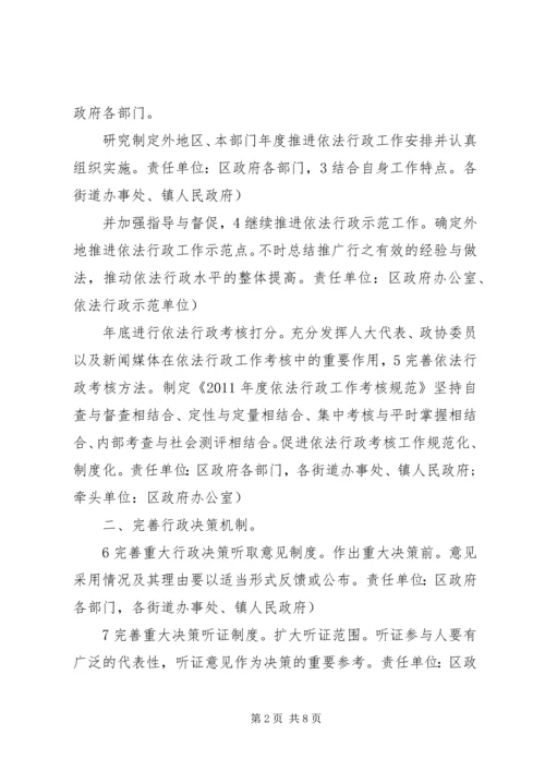 民政局推进依法行政规划.docx