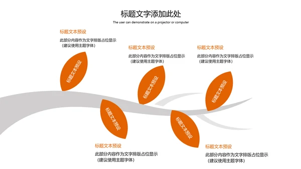 美食甜点面包烘培动态PPT模板