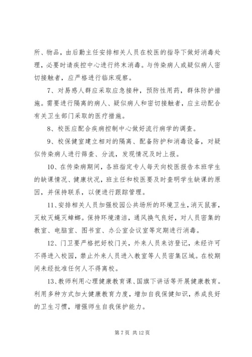 胜利小学传染病防控工作领导小组、方案、预案.docx