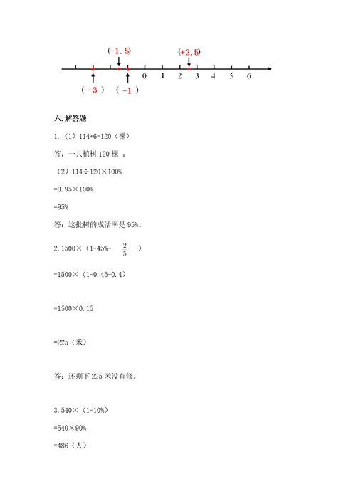 六年级下册数学《期末测试卷》重点班