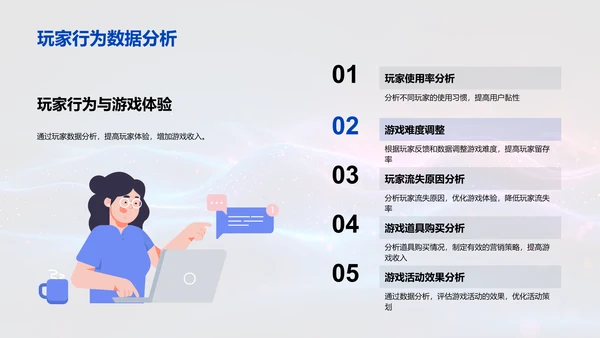 游戏数据分析讲座PPT模板