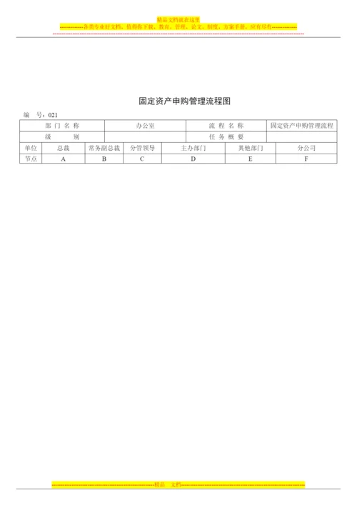 固定资产管理流程图.docx
