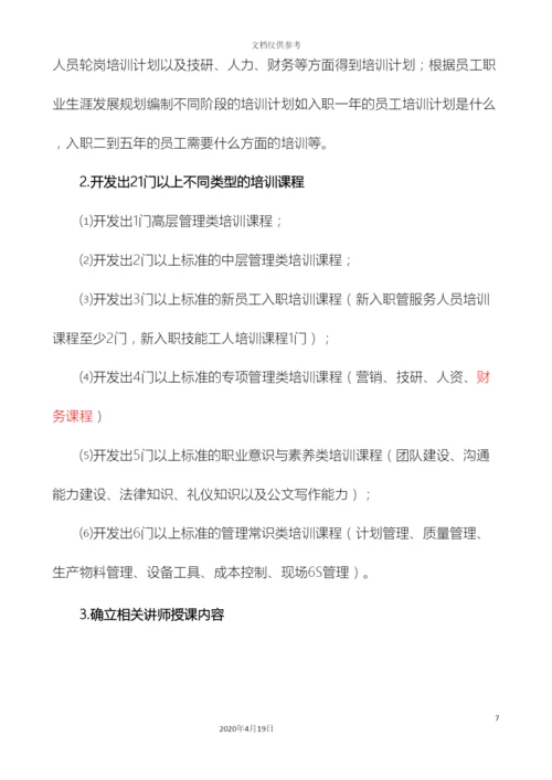 淮海商学院培训体系.docx