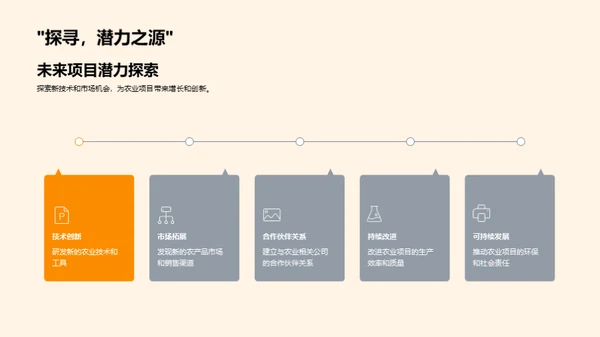 农业项目全方位解读