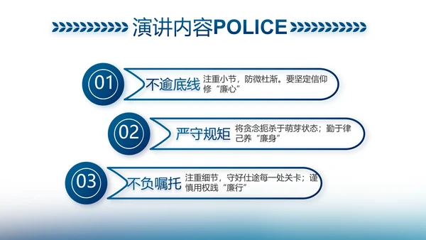 信念坚定对党忠诚公安警察动态PPT
