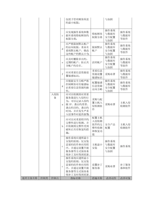 安全加固解决方案.docx