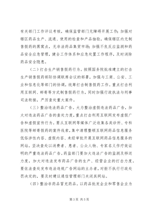 药品安全专项整治工作方案 (2).docx