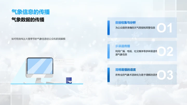 冬季天气信息传播