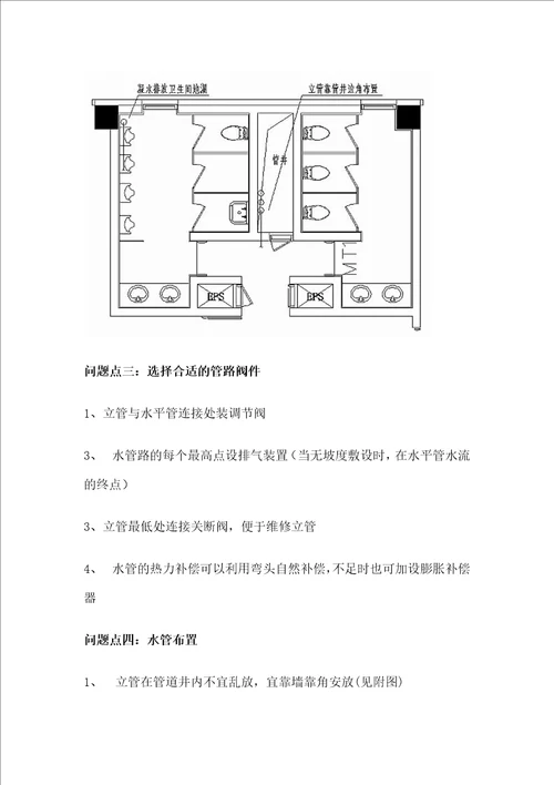 暖通空调设计