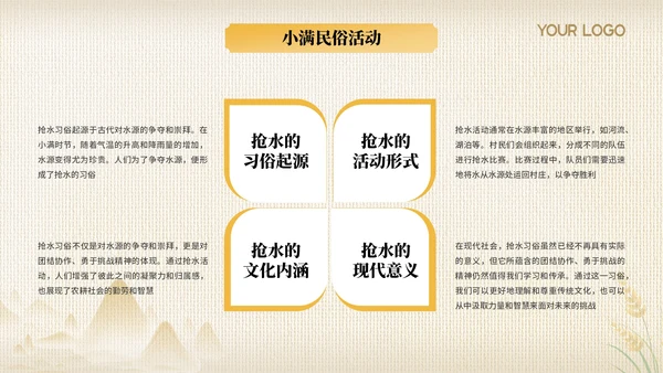 黄色节气之小满PPT模版