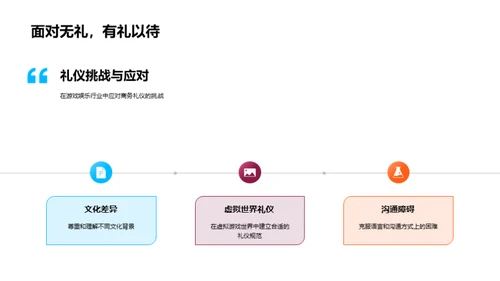 游戏业界的商务礼仪