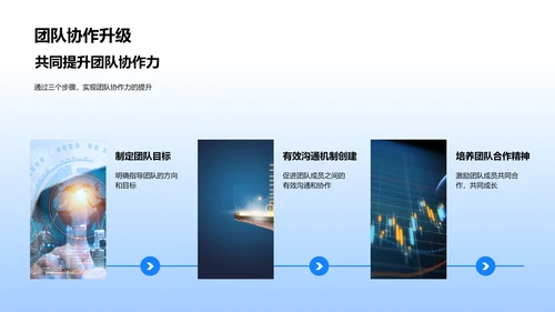 保险业务团队协作提升PPT模板
