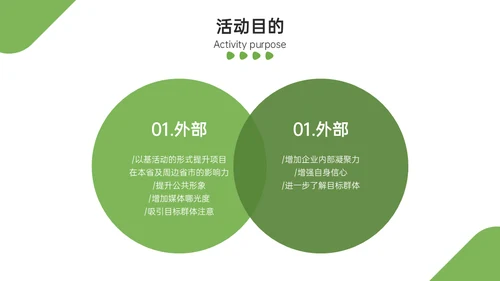 地产样板间开发方案通用PPT模板