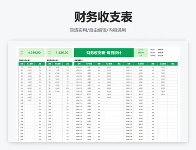 简约绿色财务收支表-每日统计