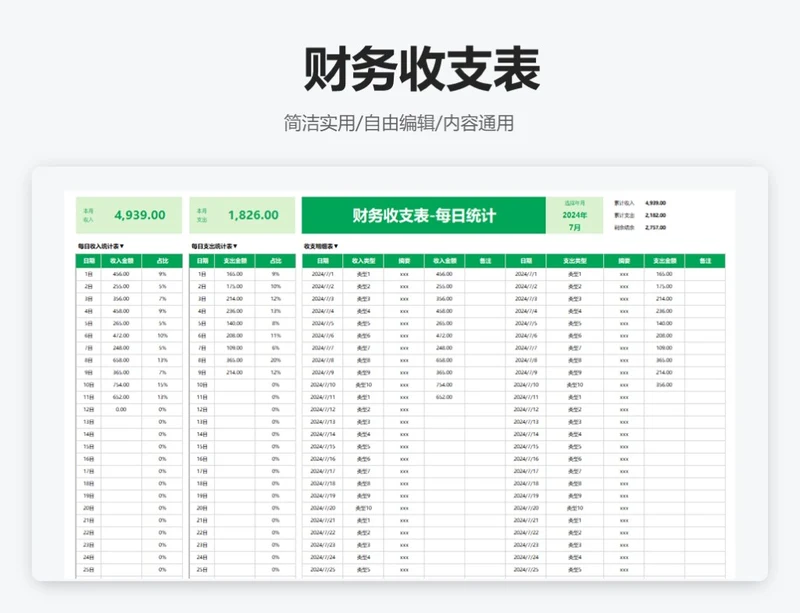 简约绿色财务收支表-每日统计