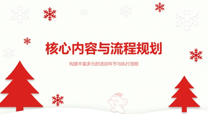 眠眠兔红白色简约风圣诞节活动策划