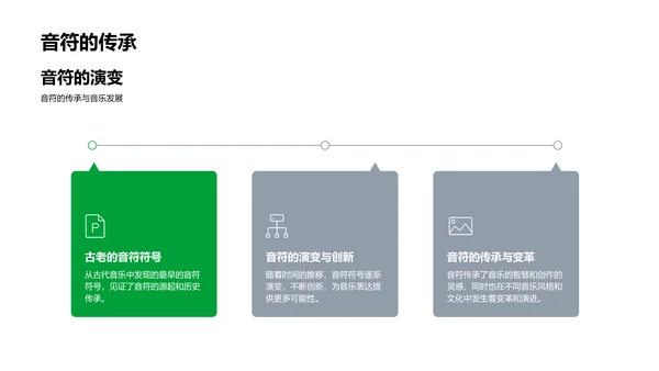 音符启蒙教学PPT模板