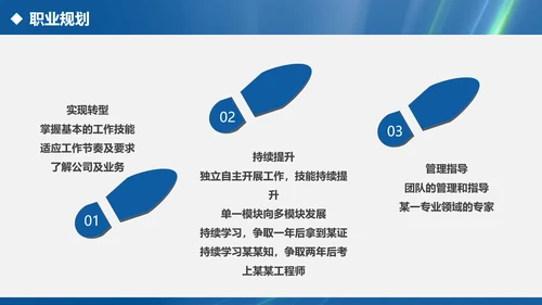 内容完整的述职报告PPT模板